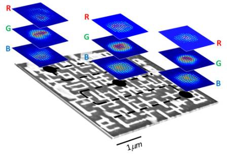 Lensfree Color Imaging On a Nano-structured Chip using Compressive Decoding